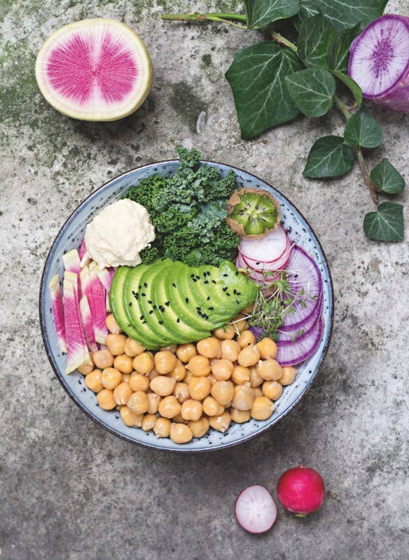 Buddha Bowls