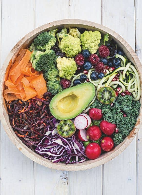 Buddha Bowls