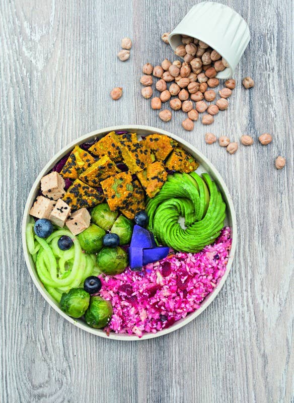 Buddha Bowls