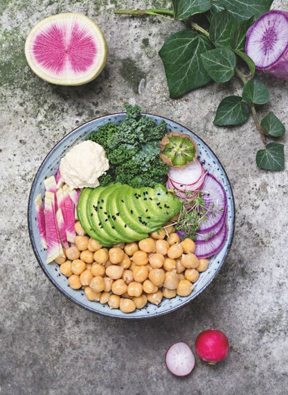 Buddha Bowls