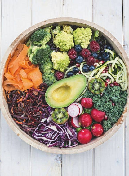 Buddha Bowls