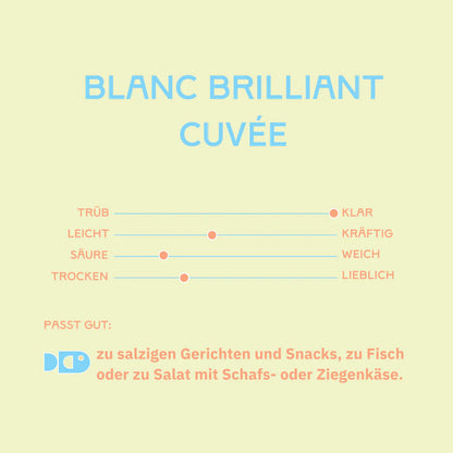 I AM NOT WINE Blanc Brilliant alkoholfreier Weißwein