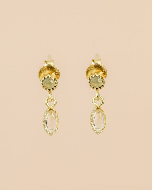 Ohrstecker Fornax - Citrine